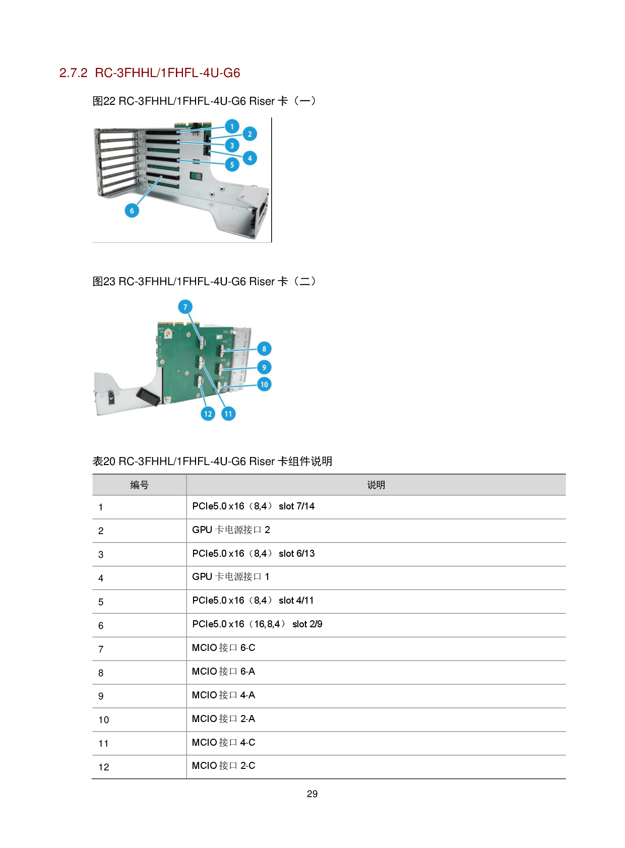 新华三H3C UniServer R6900 G6 机架式服务器技术白皮书 V1.2PDF第33页