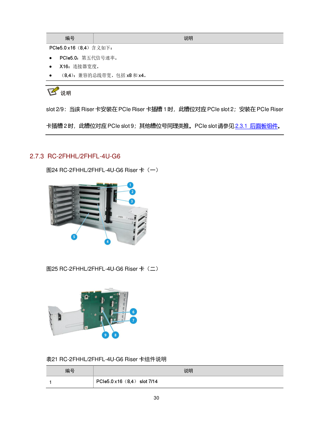 新华三H3C UniServer R6900 G6 机架式服务器技术白皮书 V1.2PDF第34页