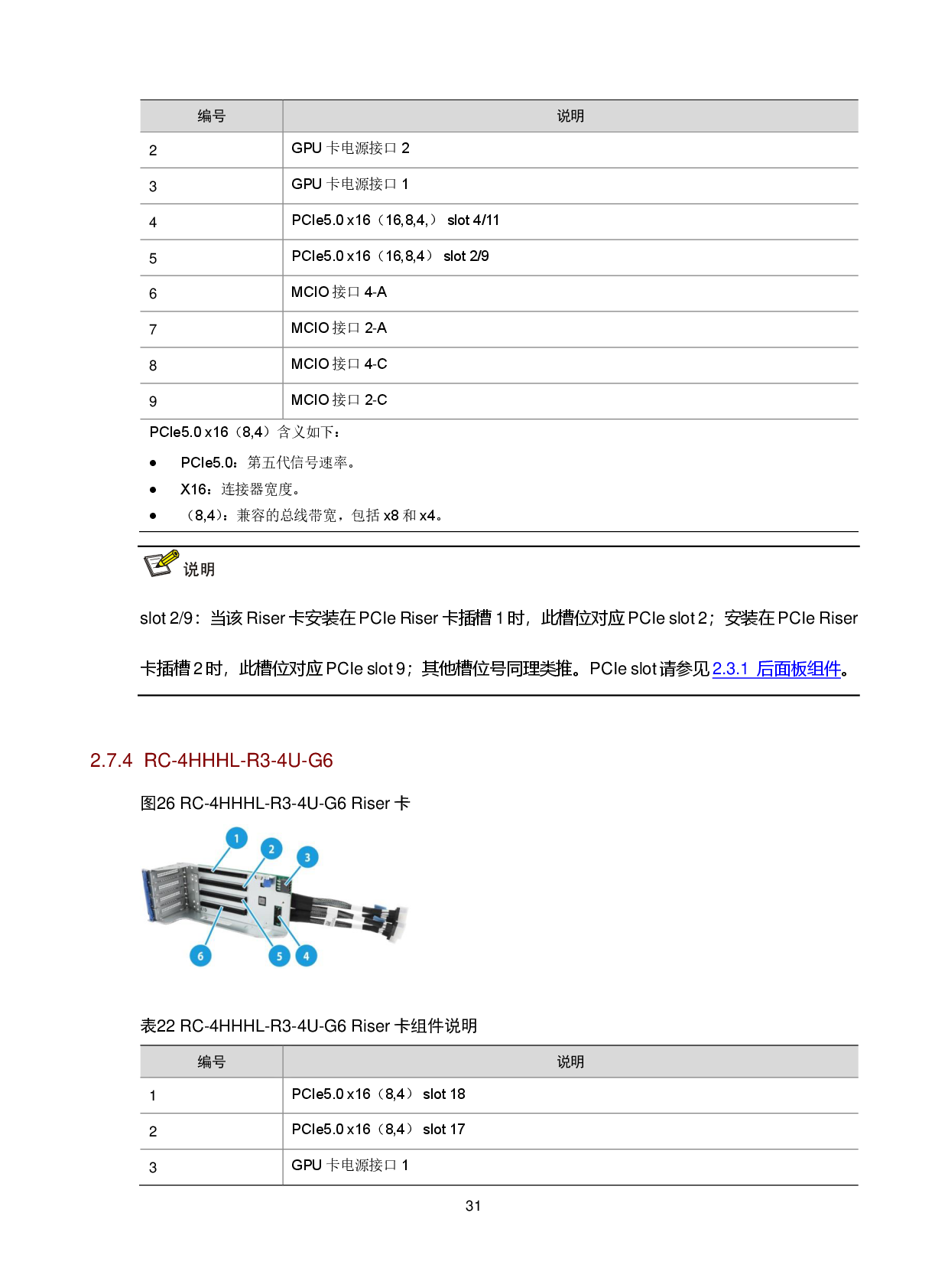 新华三H3C UniServer R6900 G6 机架式服务器技术白皮书 V1.2PDF第35页