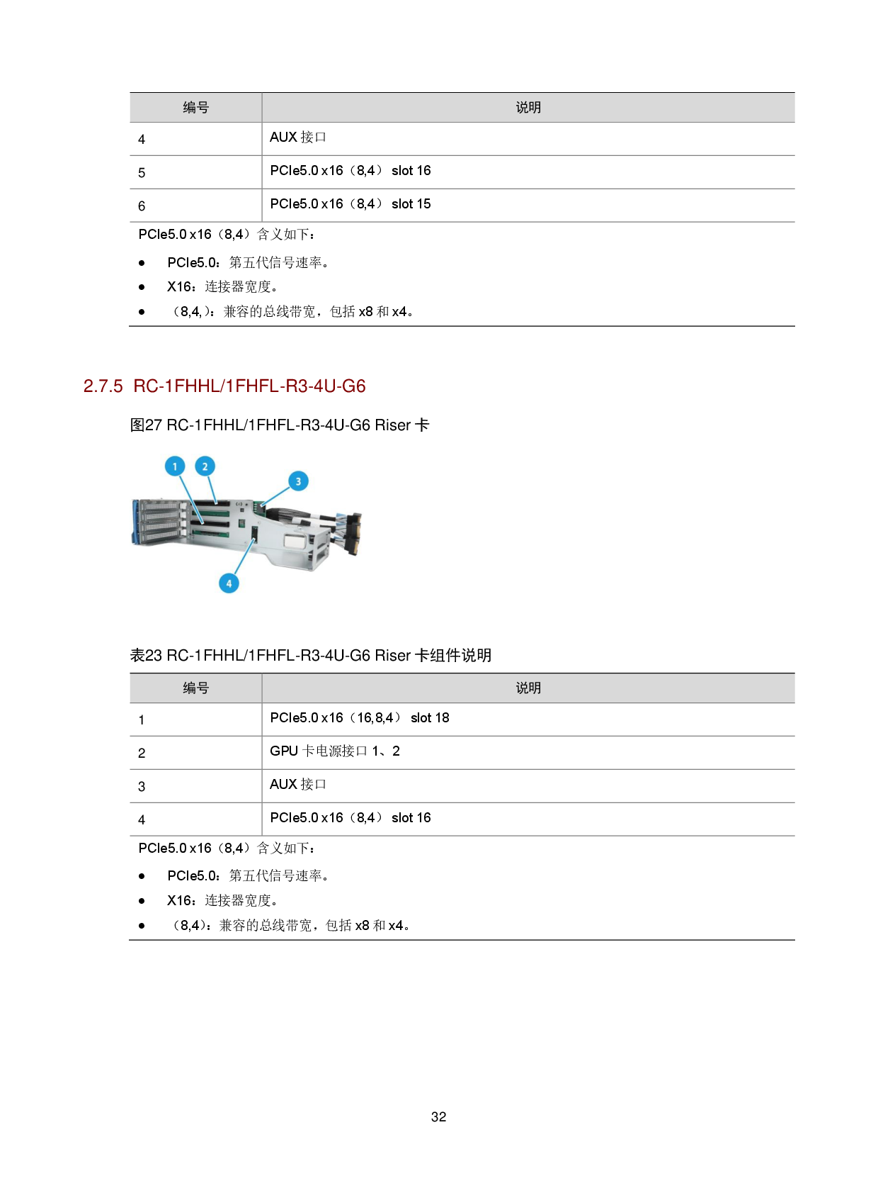 新华三H3C UniServer R6900 G6 机架式服务器技术白皮书 V1.2PDF第36页
