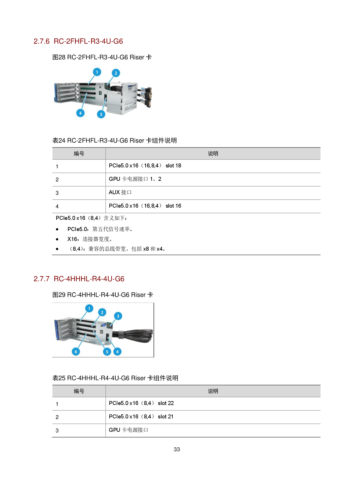 新华三H3C UniServer R6900 G6 机架式服务器技术白皮书 V1.2PDF第37页