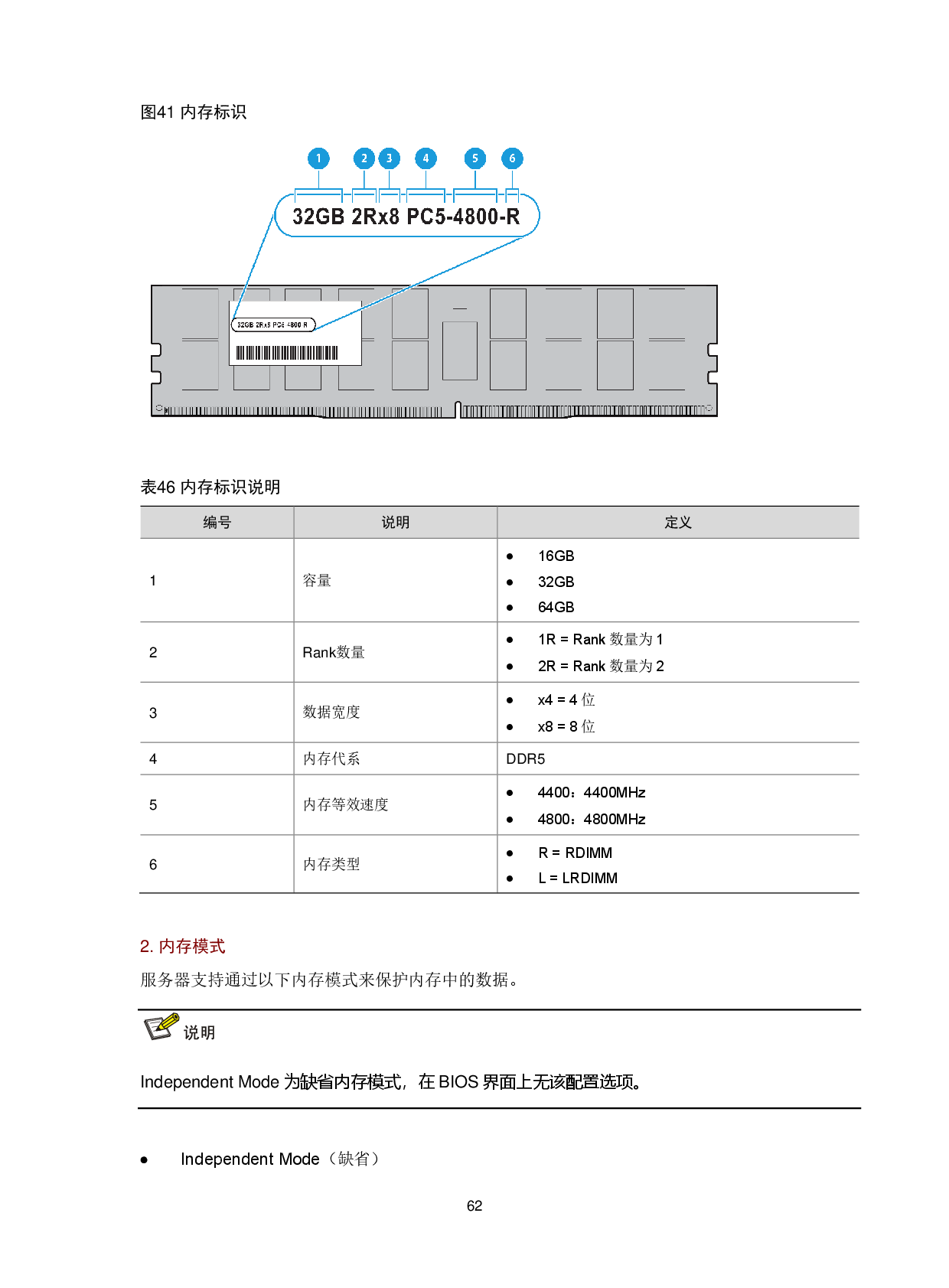 新华三H3C UniServer R6900 G6 机架式服务器技术白皮书 V1.2PDF第66页