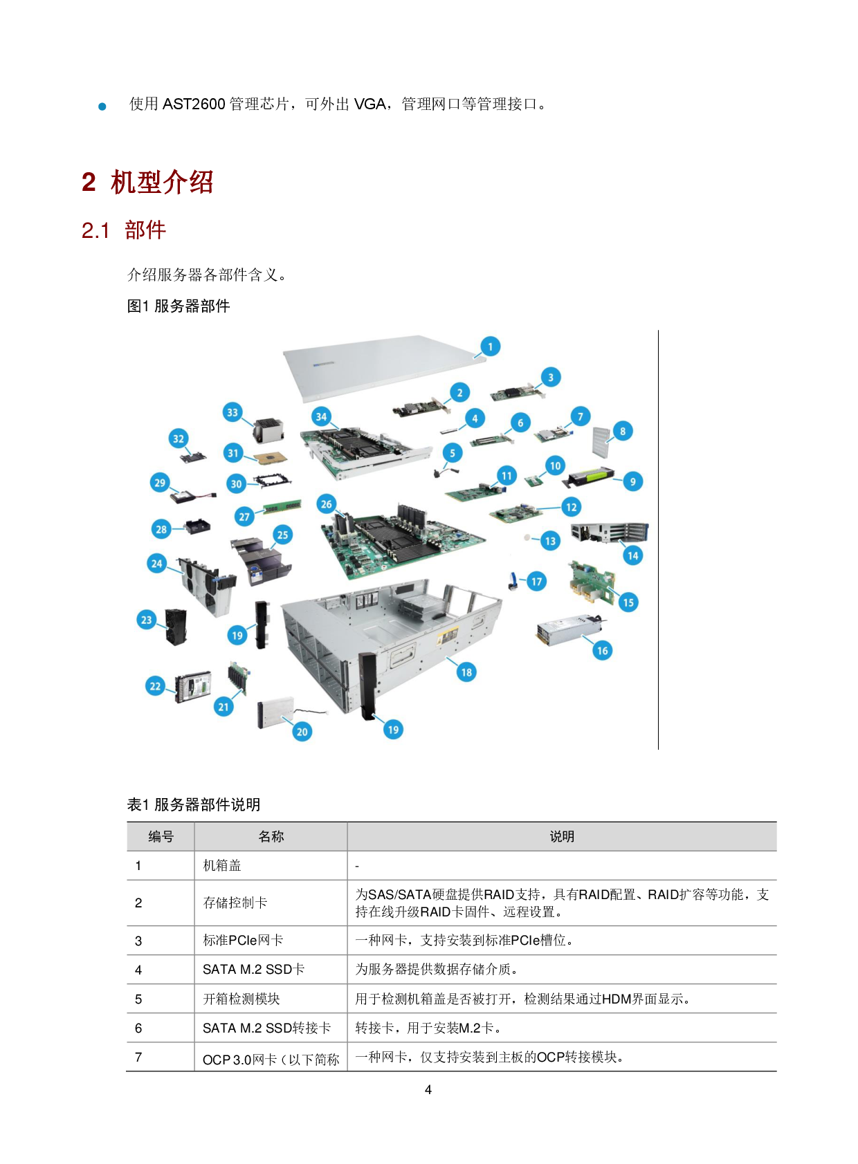 新华三H3C UniServer R6900 G6 机架式服务器技术白皮书 V1.2PDF第8页