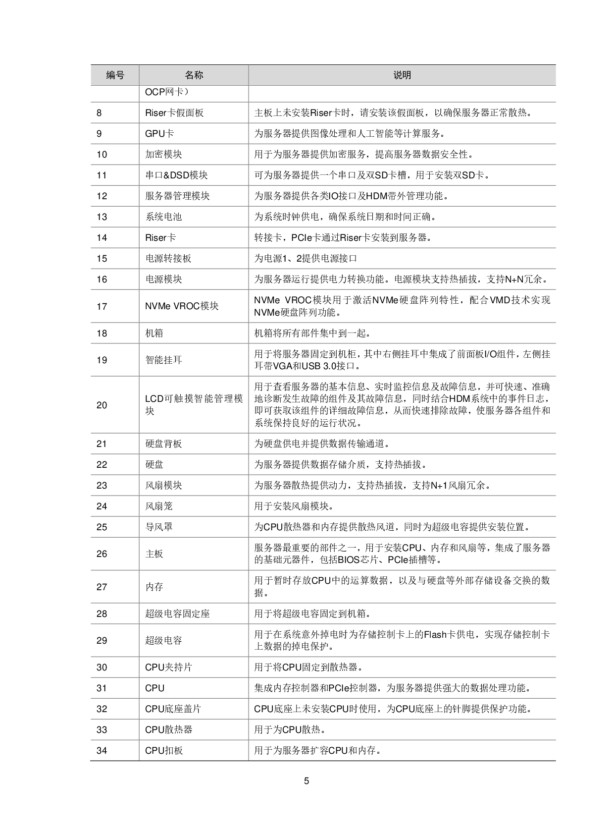 新华三H3C UniServer R6900 G6 机架式服务器技术白皮书 V1.2PDF第9页